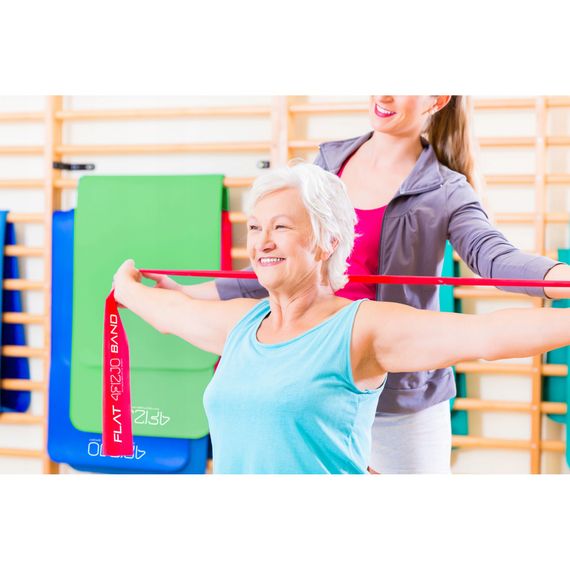 Стрічка-еспандер 4FIZJO для спорту та реабілітації Flat Band 200 х 15 cм 1-15 кг 5 шт 4FJ1127 (P-5907222931127) | Зображення 2