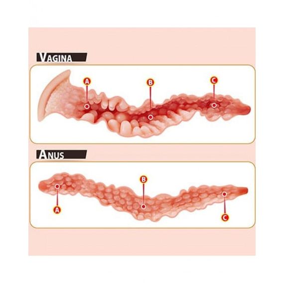 Мастурбатор полуторс з вібрацією Kokos KOKOS ONAHOLE 01 sexstyle | Зображення 8