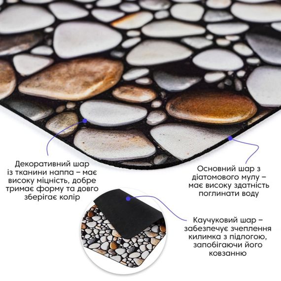 Вологопоглинаючий килимок 40*60CM*3MM (D) SW-00002551 | Зображення 1