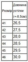Кросівки чоловічі (демісезон) Носи своє 46 Сірий (p-16295-188142) | Зображення 1