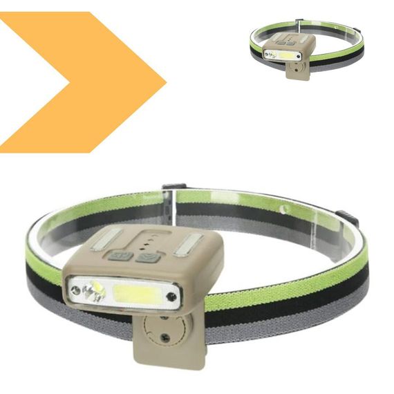 Налобний ліхтар W6129-XPE+COB+8RGB з датчиком руху, Li-Ion акумулятором, індикацією заряду, кліпсою, зарядним пристроєм Type-C від XPRO (47509-6129_171) | Зображення 1