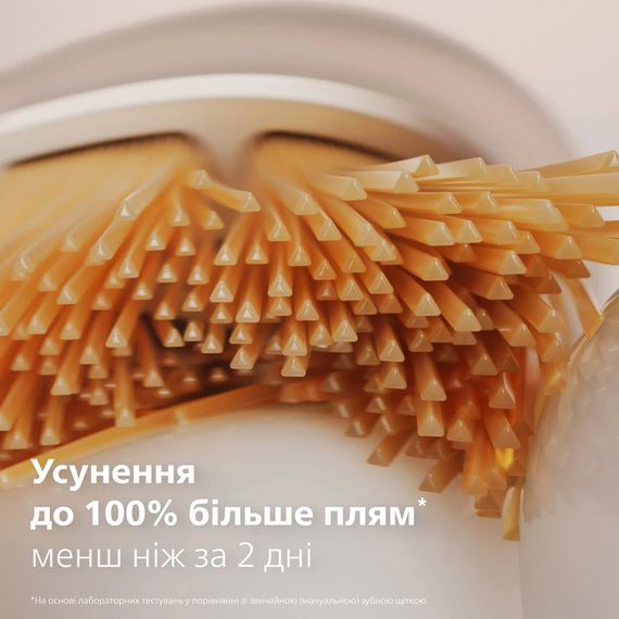 Змінні насадки для електричної зубної щітки Philips Sonicare HX9092/87 А3 All-in-One White - 2 шт. | Зображення 3