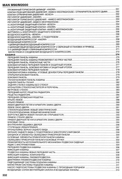 MAN M90 / M2000. Каталог деталей. Книга | Зображення 8