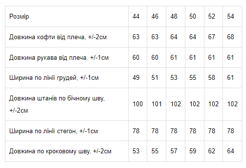 Піжама жіноча (для годуючих мам) Носи своє 54 Фіолетовий (p-8727-89659) | Зображення 1