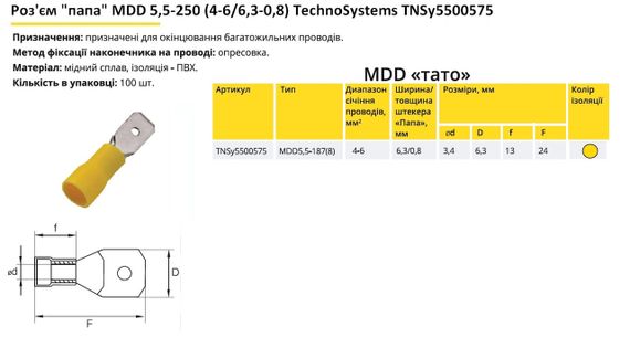 Роз'єм "тато" MDD 5.5-250 (4-6/6,3-0,8) жовтий Ny95500575 | Зображення 1