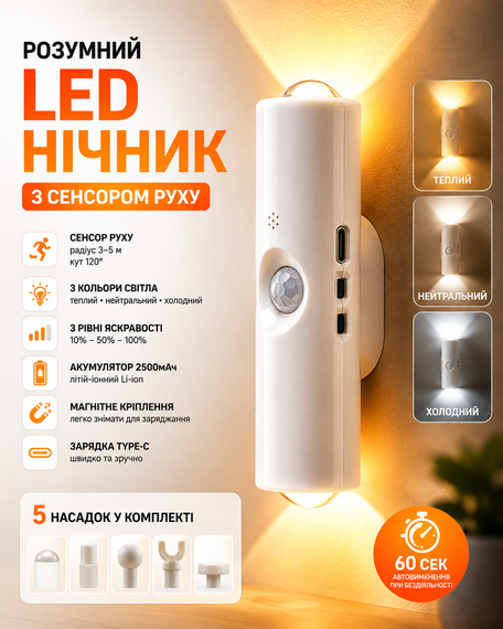 Настінна LED-лампа NS-02 • Декоративний RGB-світильник NS-02 з датчиком руху для інтер’єрного підсвічування