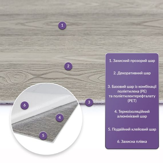 Самоклеюча стінова PET плитка 600*300*2mm (D) SW-00002339 | Зображення 1