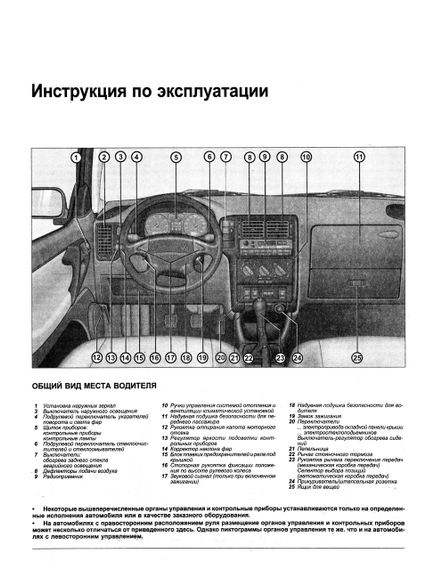 Volkswagen Polo. Посібник з ремонту й експлуатації. Книга | Зображення 6