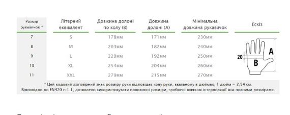 Рукавички захисні Bradas PURE WHITE поліуретан розмір 8 RWPWH8 | Зображення 1