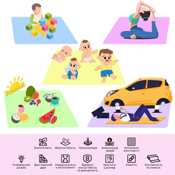 Дитячий складний термокилимок 117см х 177см х 8мм Повітряні кульки - Ведмедики (301) SW-00003031 | Зображення 7