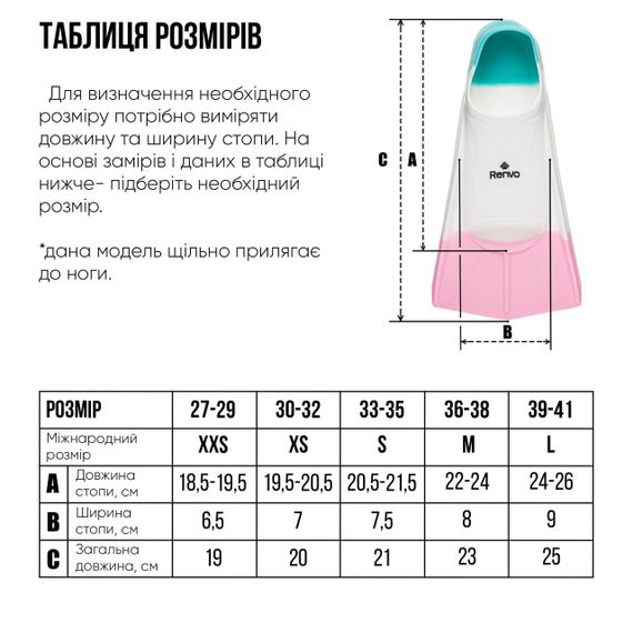 Короткі ласти для тренування в басейні Renvo Frio із закритою п'ятою Різнокольоровий 24-26 (SF100-65 24-26) | Зображення 3