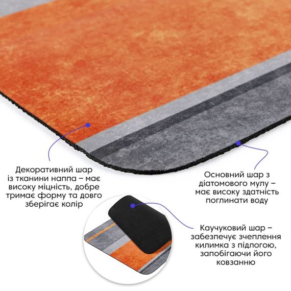 Вологопоглинаючий килимок 40х60х3мм SW-00002552 | Зображення 1