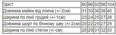 Комплект для дівчинки (майка+шорти) Носи своє 92 Жовтий (p-7902-157003) | Зображення 3