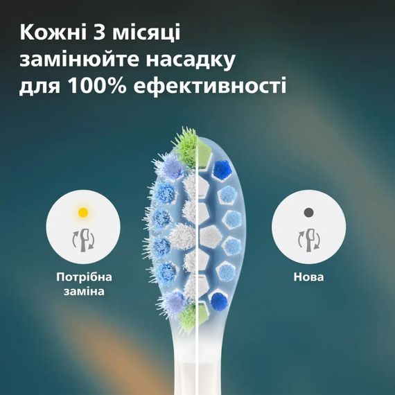 Змінні насадки для електричної зубної щітки Philips Sonicare HX9042/87 C3 Premium Plaque Defence White - 2 шт. | Зображення 3