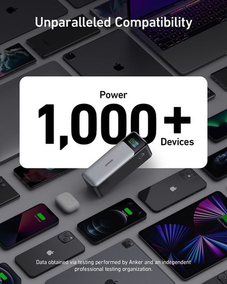 Портативний зарядний пристрій Anker PowerCore 737 GaNPrime 24000 mAh Black | Зображення 5