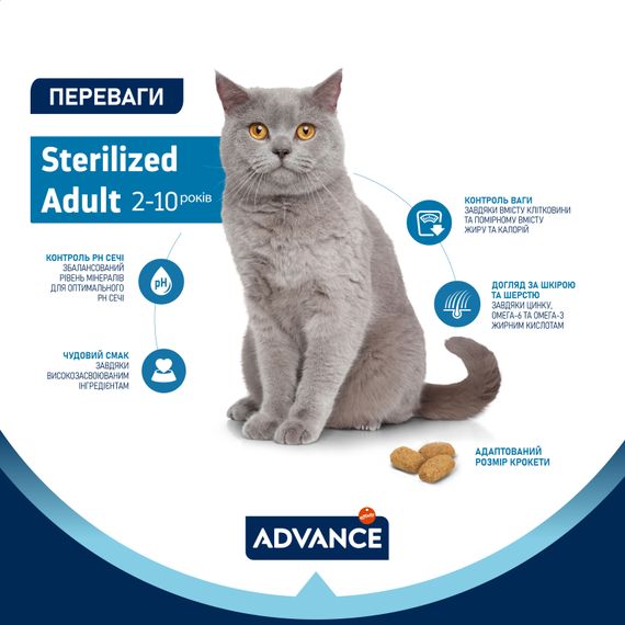 Сухий корм з індичкою для стерилізованих котів Advance Cat Sterilized Turkey, 400 гр | Зображення 2