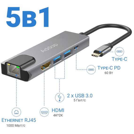 Многофункциональный USB Type-C хаб / разветвитель Addap MH-09s, концентратор 5в1: 2 x USB 3,0 + Type-C + HDMI + Ethernet Gigabit (0063) | Зображення 5