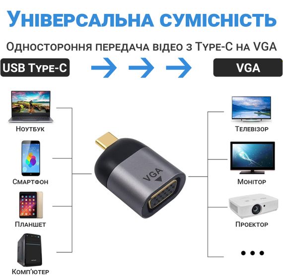 Адаптер, конвертер с Type-C на VGA для передачи видео Addap UC2VGA-01, переходник для ноутбука, проектора, телевизора, FullHD 1080P | Зображення 5
