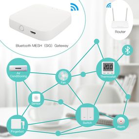 Moes Bluetooth-шлюз Умный WiFi-концентратор Умный дом Bluetooth MESH (SIG) Шлюз Низкое энергопотребление