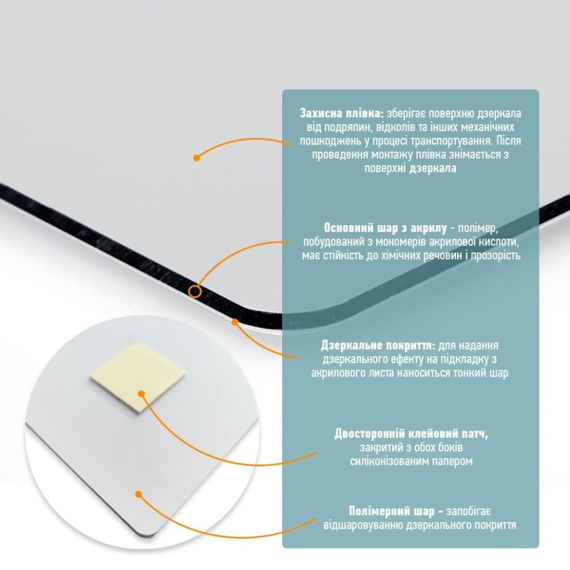 Дзеркало акрилове самоклеюче 400*1000мм*2мм SW-00001597 | Зображення 3