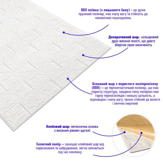 Самоклеюча 3D панель під Білу Цеглу в рулоні 3080x700x3мм (R001-3) SW-00001393 | Зображення 2