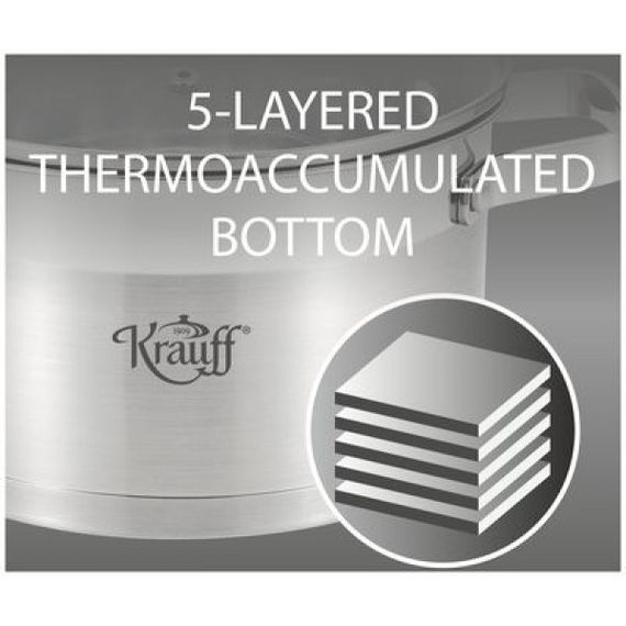 Каструля Krauff Charmant 26-238-028, 2.6 л, 18 см, з нержавіючої сталі з кришкою, для всіх типів плит | Зображення 1