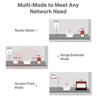 Маршрутизатор Mercusys MR20 | Зображення 8