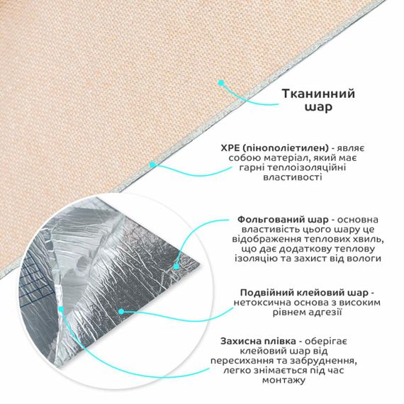 Льняные тёплые обои на самоклейке 2800х650х2мм Персиковый оттенок (D) SW-00001493 | Зображення 1