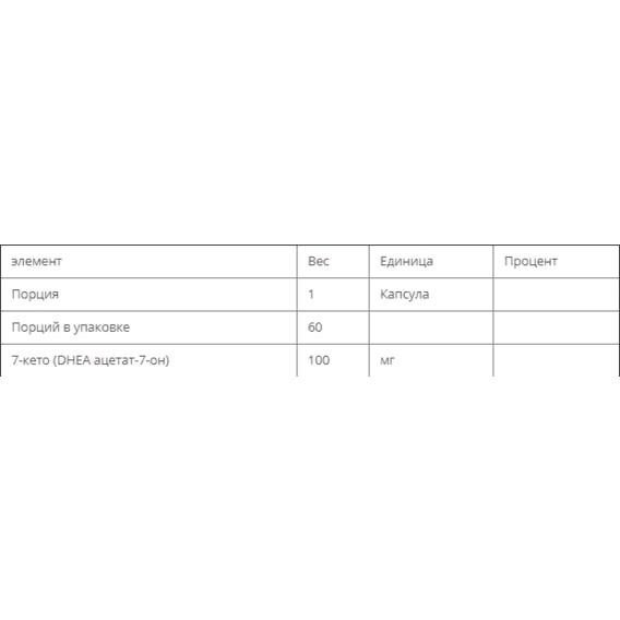 ДГЕА NOW Foods 7-Keto Weight Management 100 mg 60 Veg Caps NF3013 | Зображення 2