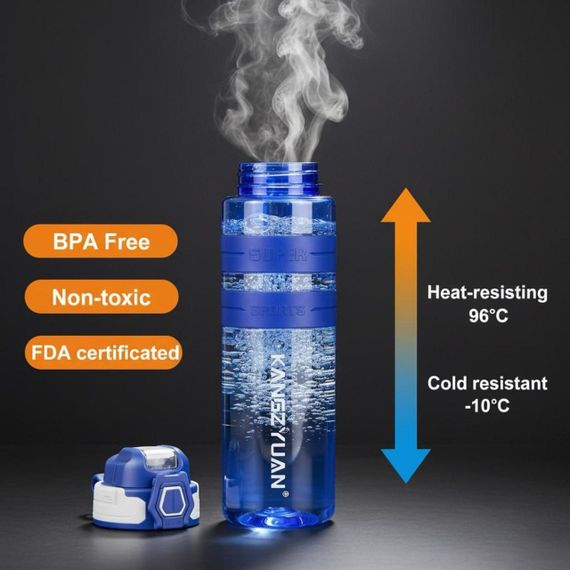 Спортивна пляшка KANGZYUAN 500 мл — Синя Tritan BPA-free, ударостійка еко-пляшка з трубочкою та ремінцем | Зображення 9