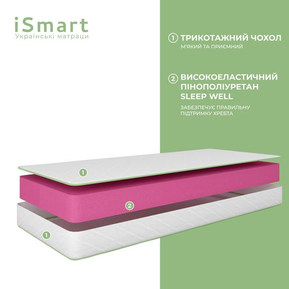 Матрац ортопедичний Ismart Koala Sweet 160х200 см безпружинний (ISM-051076) | Зображення 1