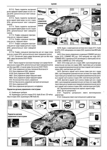 Mercedes М-класу W-164/ML-63 AMG. Посібник з ремонту й експлуатації. | Зображення 5