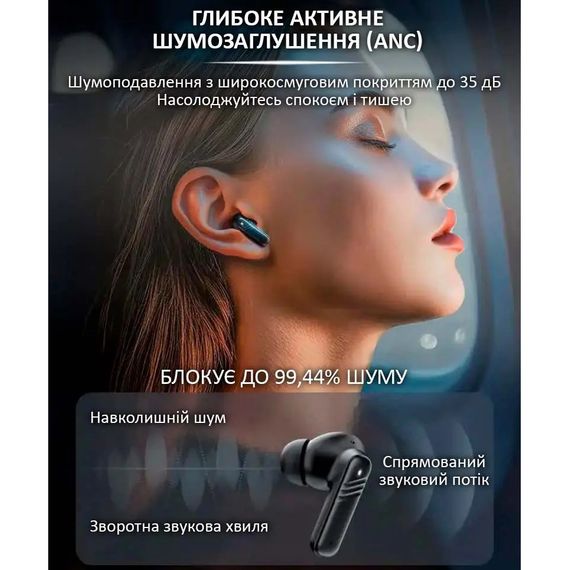 Наушники беспроводные LX-10 TWS Earbuds с LED дисплеем Блютуз беспроводные наушники затычки. Цвет: черный | Зображення 4