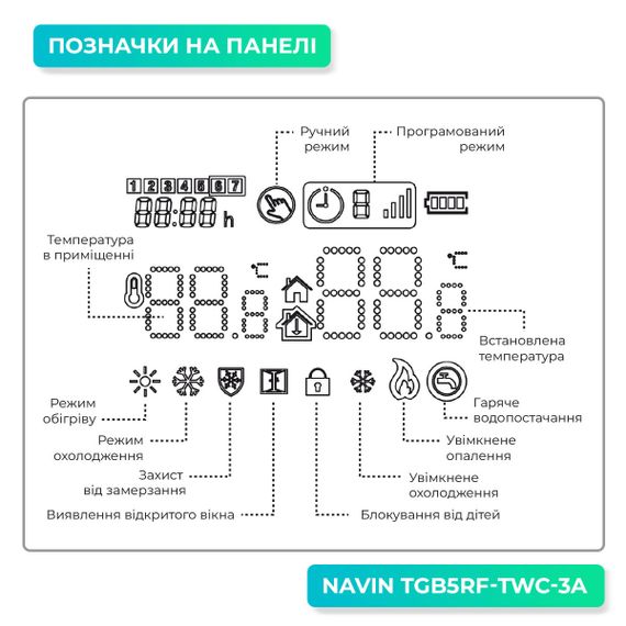 Терморегулятор для котла NAVIN TGB5RF-3A з Wi-Fi, програмований, білий | Зображення 5