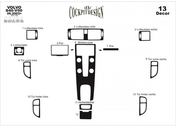 Накладки на панель Титан для Volvo S40 2004-2012 рр | Зображення 1