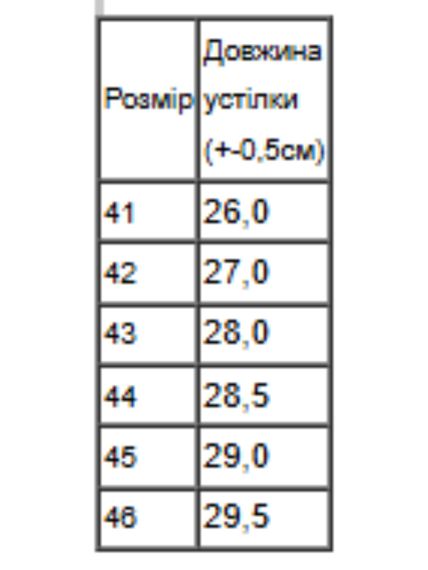 Демісезонні чоловічі кросівки  однотонні Носи своє 46 Чорний (p-18280-217459) | Зображення 1