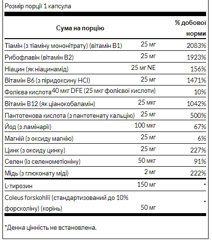 Thyroid Essentials - 90 caps | Зображення 1