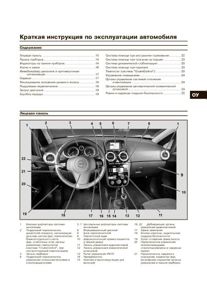 Opel Corsa D. Посібник з ремонту й експлуатації. Книга | Зображення 2