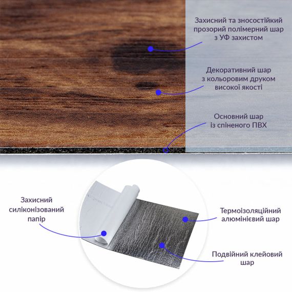 Самоклеюча вінілова плитка Темне дерево, ціна за 1 шт. (СВП-004) Матова SW-00000222 | Зображення 1