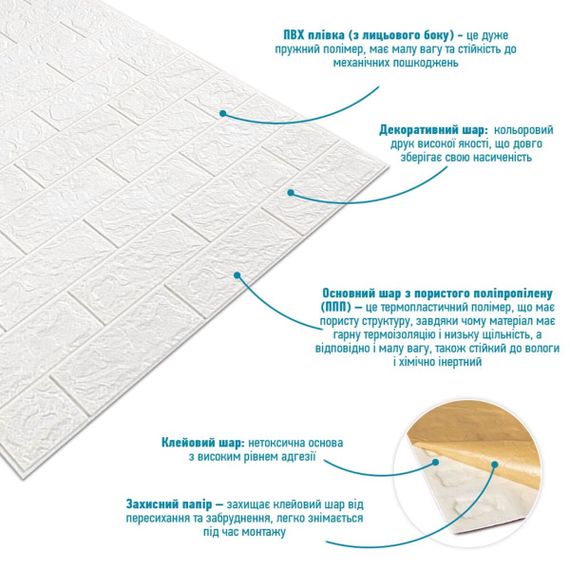 R001-2 Панель стінова у рулоні 3D 700мм*3,08м*2мм біла цегла (D) SW-00002534 | Зображення 2