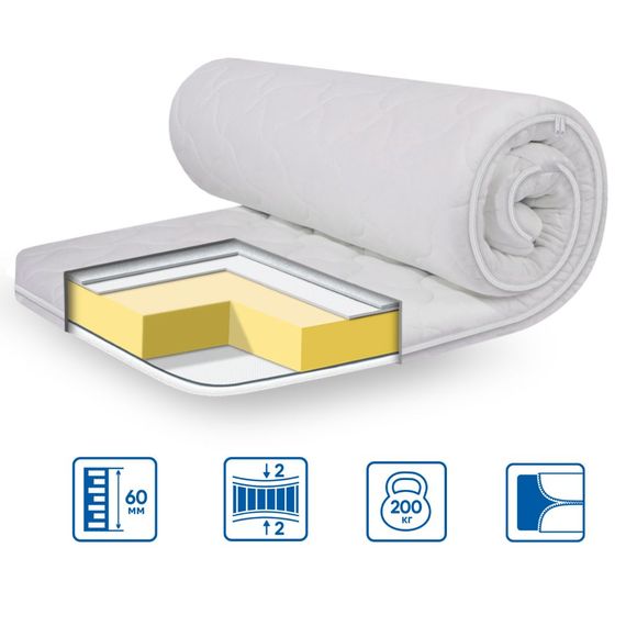 Топпер Eurosleep 107673149 Україна 900х1900  Трикотаж