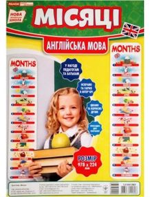 Дитячий зростомір Вивчаємо місяці 13104198 англ. мовою