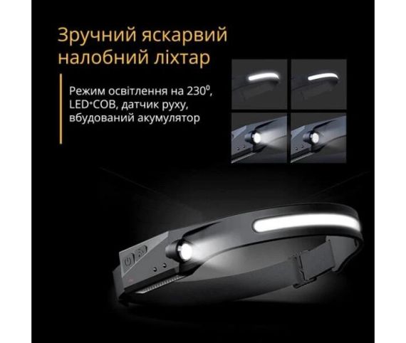 Налобный сенсорный фонарь BL-G28 All Perspectives Induction Headlamp Гибкий аккумуляторный LED фонарик | Зображення 5