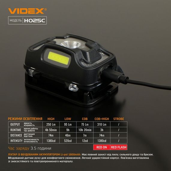 Ліхтарик LED налобний 310Lm 5000К чорний VLF-H025C Videx | Зображення 5