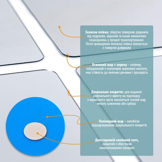 Дзеркальний декор акриловий самоклейний срібло,6 шт (D) SW-00002526 | Зображення 3