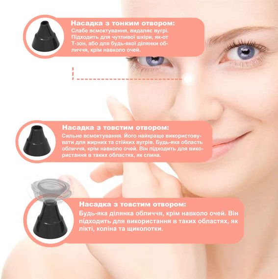 Набір: Вакуумний очисник шкіри та пор Medica+ SkinCleaner 9.0 black + Інструменти для чищення обличчя (EasyClean) | Зображення 4
