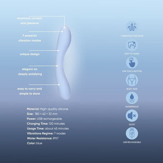 Вібратор Sweet Em, блакитний Sex Aura | Зображення 5