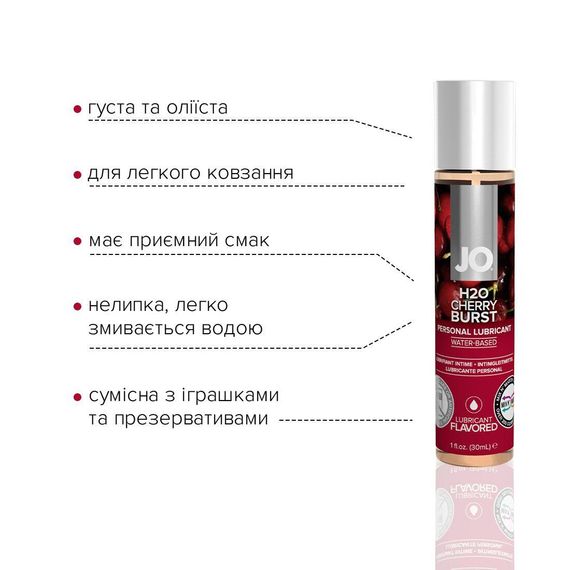 Змазка на водній основі System JO H2O — Cherry Burst (30 мл) без цукру, рослинний гліцерин | Зображення 2