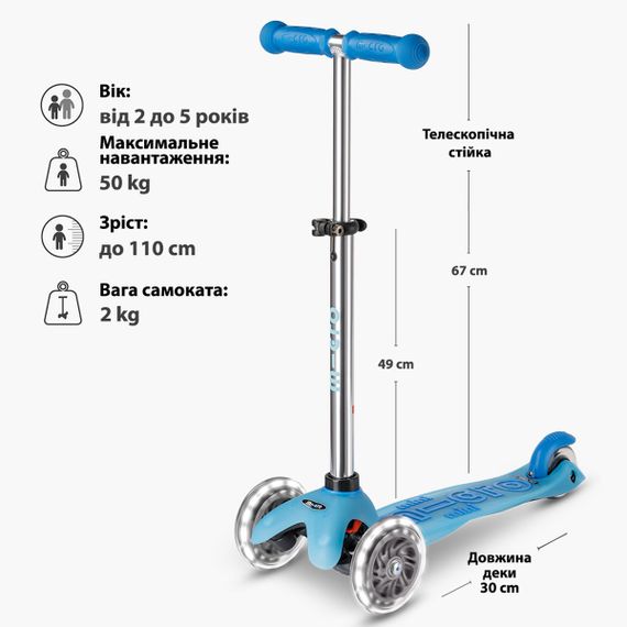 Детский трехколесный самокат Mini Deluxe Glow LED Artic Blue (Арктический синий со светящимися колесами) | Зображення 7