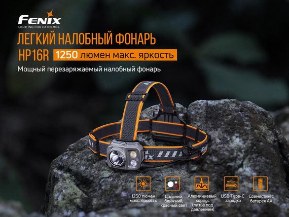 Ліхтар налобний Fenix HP16R | Зображення 6